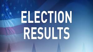 Election Results for May 07, 2022 Cities, Schools, and Constitutional Amendment